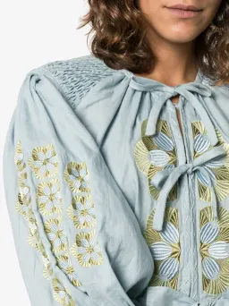 Innika Choo Sir Kulksware Blue Midi Smock Print Dress One Size  for rent on The Volte - image 5