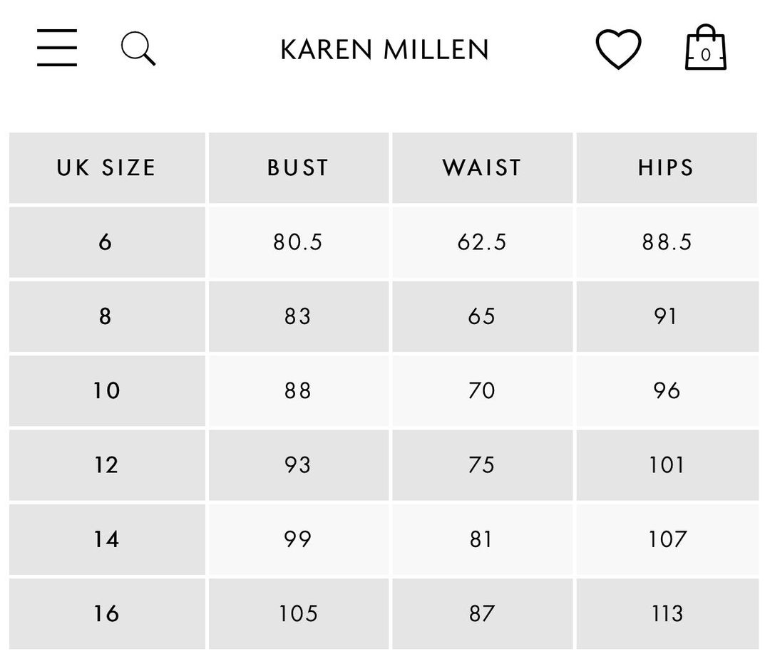 Karen Millen Body on Dress Blue Size 12 for rent on The Volte - main image