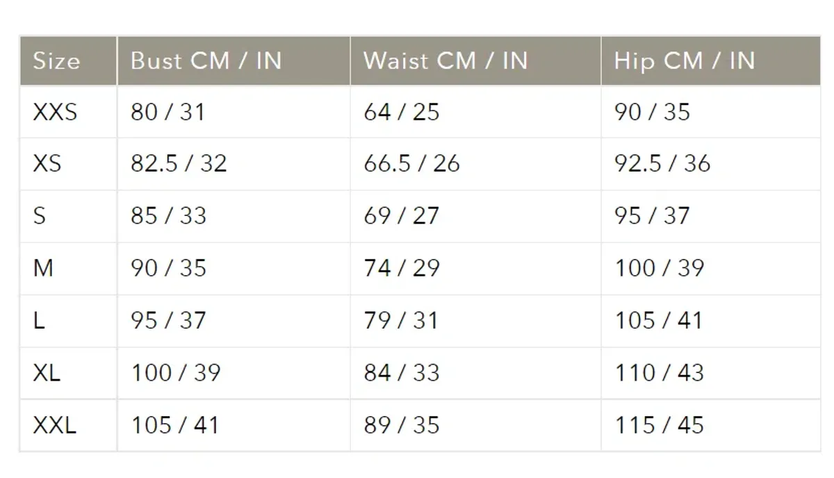 Talulah / Jodi Dress / Blue Bell / Size 8 - Image 5