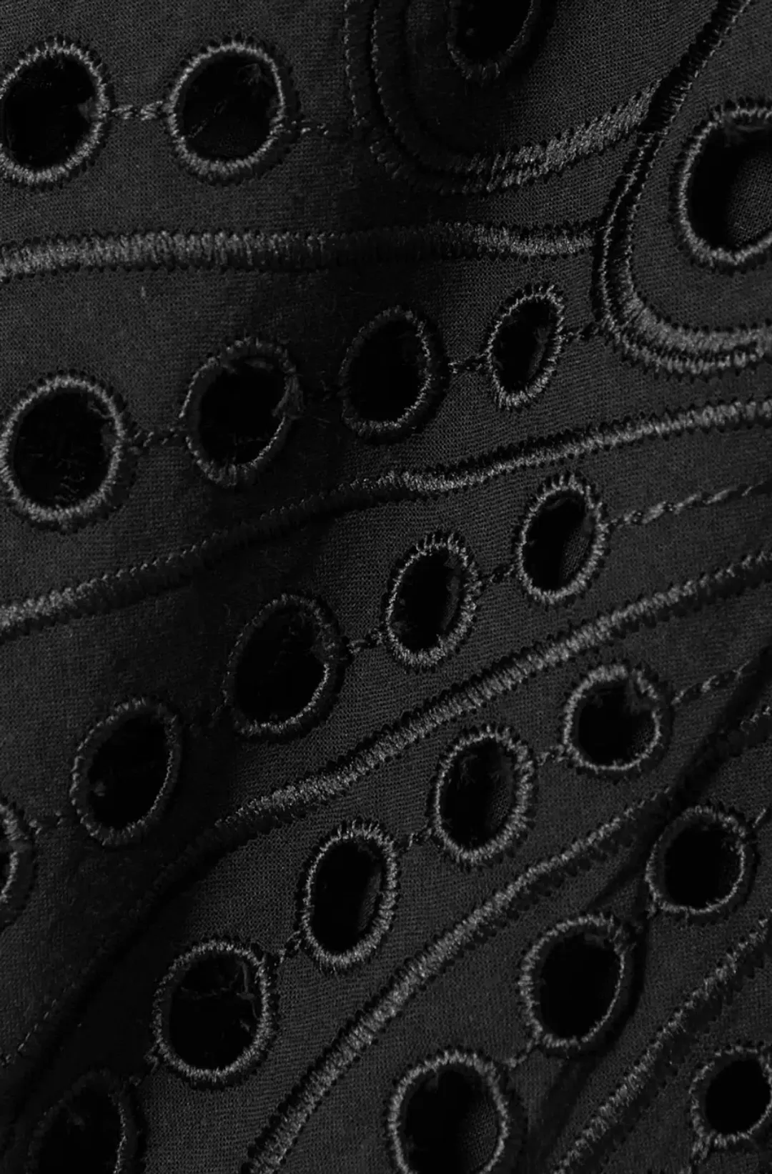 Charo Ruiz ‘Yara’ Broderie Anglaise Cotton-Blend Mini Dress Black Size Medium (AU 10)  for rent on The Volte - main image