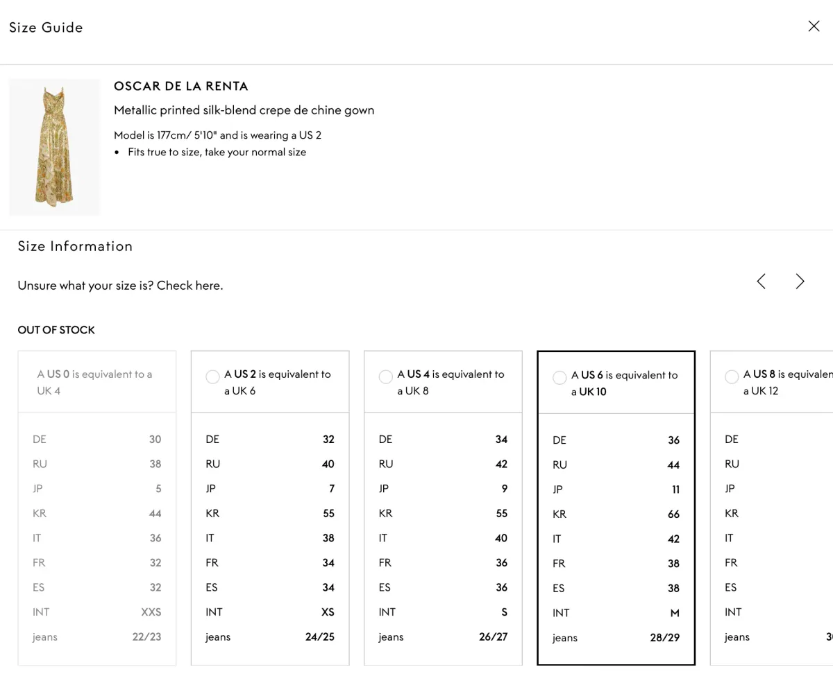 Oscar De La Renta Metallic Lamé Silk-Blend Crepe De Chine Gown Sage Green Size US 6 (AU 10) - Image 9