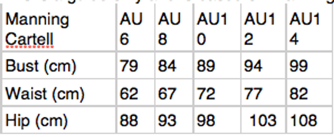 Manning Cartell New Order Dress black size 10 for rent on The Volte - main image