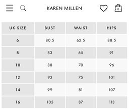 Karen Millen Body on Dress Blue Size 12 for rent on The Volte - image 5