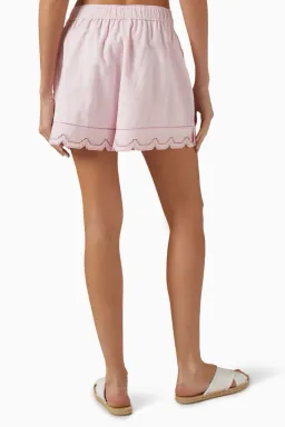 OROTON Tablecloth Lace Top & Lace Shorts Ballet Pink Size 10 AU for rent on The Volte - image 6