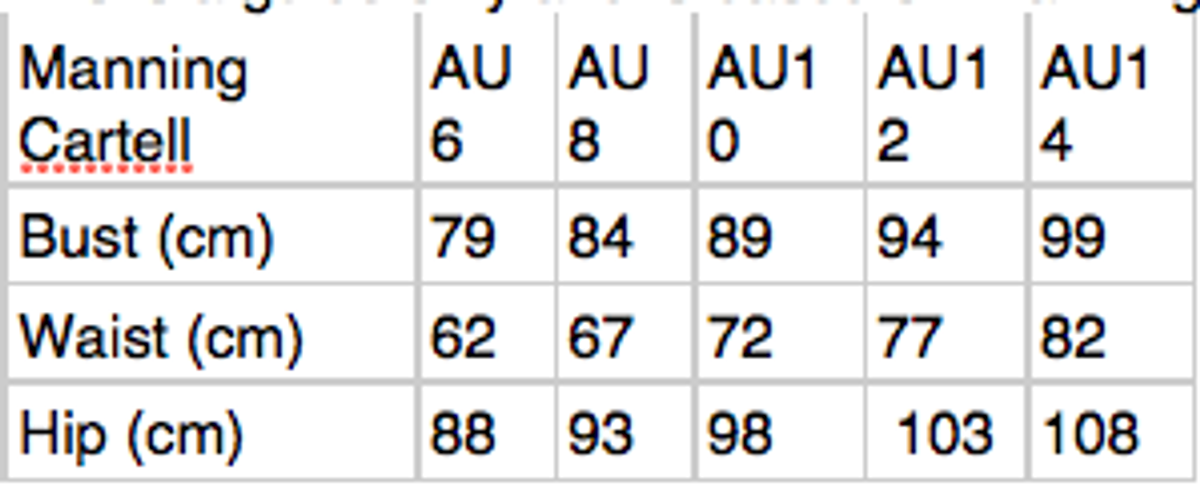 Manning Cartell New Order Dress black size 10 - Image 4