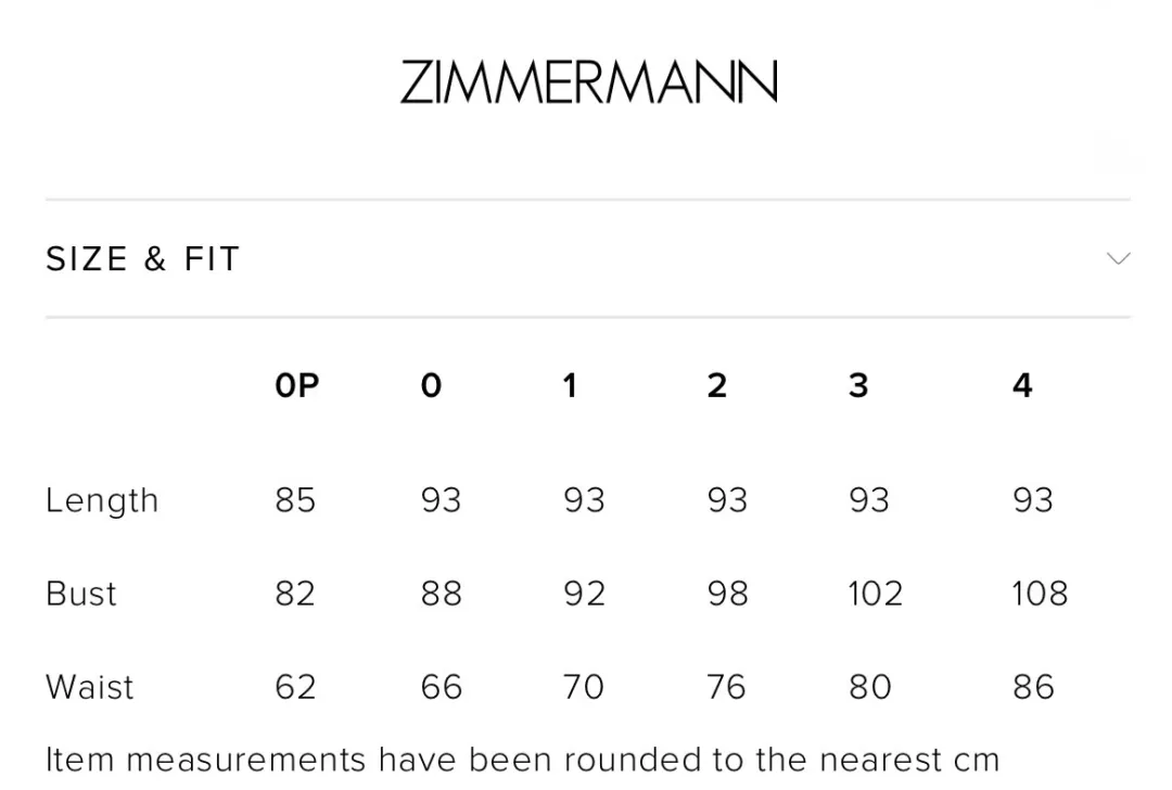 ZIMMERMANN Halliday Hand Crochet Dress (Size AU12) for rent on The Volte - main image