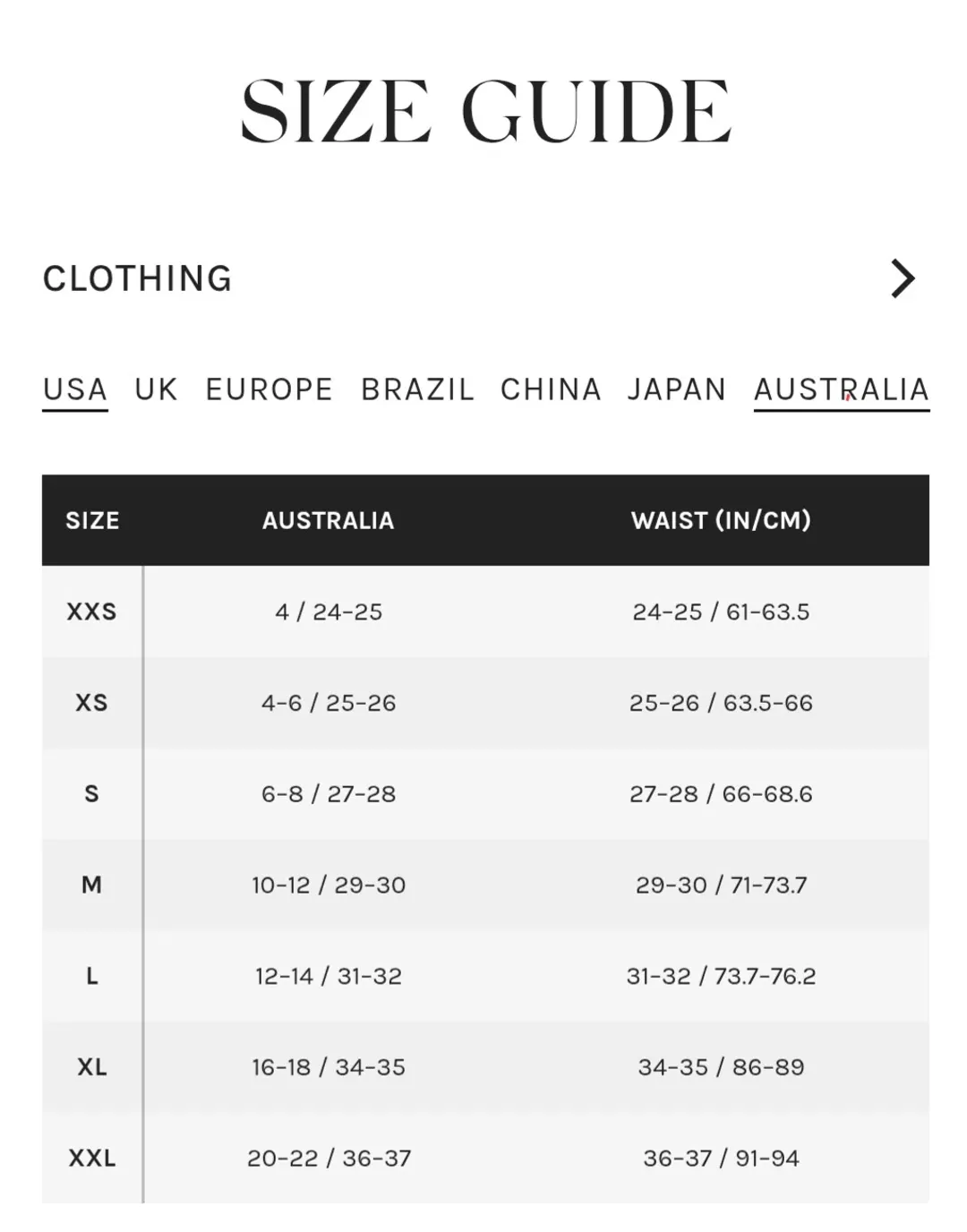 Retrofete Anahita Mini Purple Size S for rent on The Volte - main image