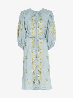 Innika Choo Sir Kulksware Blue Midi Smock Print Dress One Size  for rent on The Volte - image 4