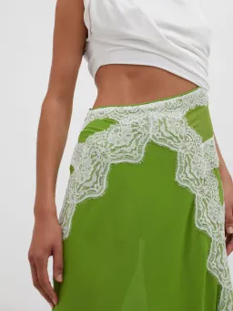 Christopher Esber Verve Twisted Tee Dress Verde White Size 8 for rent on The Volte - image 2