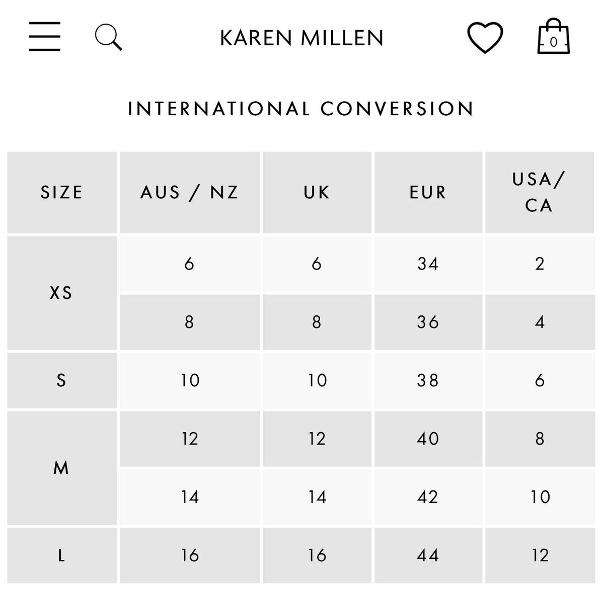 Karen Millen Body on Dress Blue Size 12 - Image 4