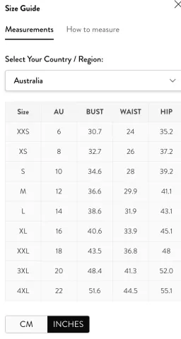 Camilla Gentle Moon Blouson sleeve Wrap Dress Size XL NWT RRP $ 899 for rent on The Volte - image 24