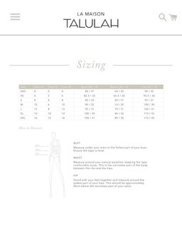 Talulah Analog Bodycon Dress for rent on The Volte - image 6